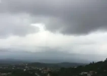 Abaetetuba previsão do tempo