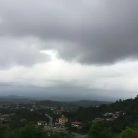 Abaetetuba previsão do tempo