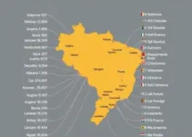cidades mais violentas do Brasil