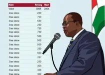 Eleições 2026