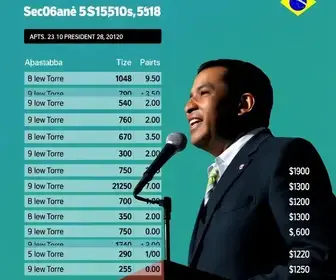 resultado da eleição em Abaetetuba
