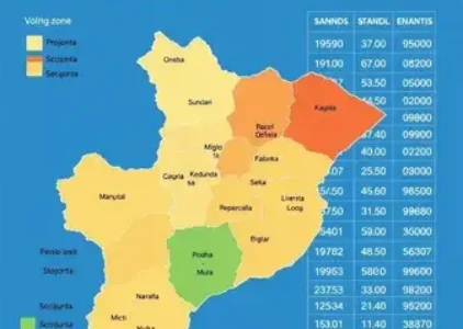 Últimas noticias de Abaetetuba