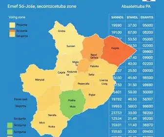 resultado da votação em Abaetetuba