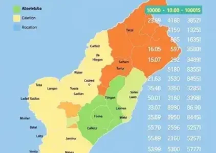 Últimas noticias de Abaetetuba