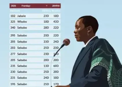 Últimas noticias de Abaetetuba